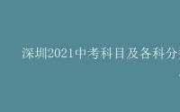 教育动态信息：深圳2021中考科目及各科分数