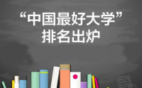 2021软科中国大学排名600强榜单完整版（主榜）