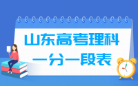 2018山东高考一分一段表（理科）