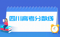 2021年四川高考分数线公布（本科一批、二批、专科批）