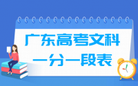 2018广东高考一分一段表（文科）