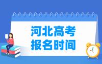 2022年河北高考报名时间