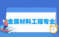 金属材料工程专业就业方向与就业前景怎么样