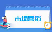 市场营销专业就业方向与就业前景怎么样