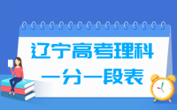 2018辽宁高考一分一段表（理科）