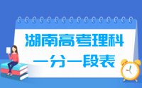 2019湖南高考一分一段表-理科位次排名查询