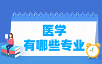 医学类专业目录及专业代码