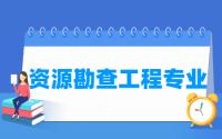 资源勘查工程专业就业方向与就业前景怎么样