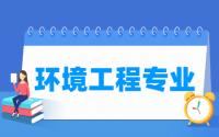 环境工程专业就业方向与就业前景怎么样