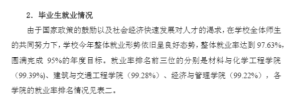 宁波工程学院就业率及就业前景怎么样（含就业质量报告）