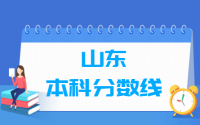 2021山东本科分数线汇总_山东多少分能上本科（含2012-2020历年文科理科）