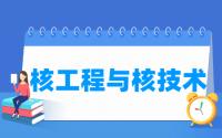 核工程与核技术专业就业方向与就业前景怎么样