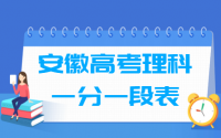 2019安徽高考一分一段表-理科位次排名查询