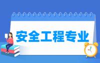 安全工程专业就业方向与就业前景怎么样