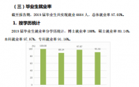 烟台大学就业率及就业前景怎么样（含就业质量报告）