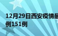 12月29日西安疫情最新消息公布 本土确诊病例151例