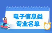 电子信息有哪些专业-电子信息类专业名单一览表（专科）