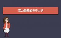 2022年实力最差的985大学 最差的985是哪个大学