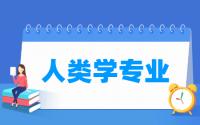 人类学专业就业方向与就业前景怎么样