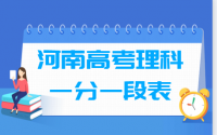 2019河南高考一分一段表-理科位次排名查询