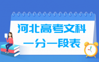 2018河北高考一分一段表（文科）