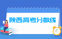 2021年陕西高考分数线公布（含2017-2020历年录取分数线）