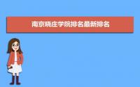 南京晓庄学院排名2022年最新排名 全国排名第543名