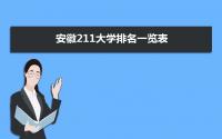 2022年安徽211大学排名一览表 安徽有哪些211大学