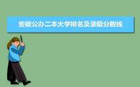 2022年安徽公办二本大学排名及录取分数线