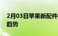 2月03日苹果新配件让你安心引领2021潮流趋势