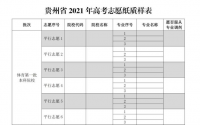 2022年贵州高考志愿表样表,高考填报志愿表样本已填好(图)