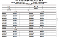 2022年福建高考志愿表样表,高考填报志愿表样本已填好(图)