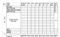 2022年湖南高考志愿表样表,高考填报志愿表样本已填好(图)