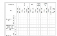 2022年西藏高考志愿表样表,高考填报志愿表样本已填好(图)