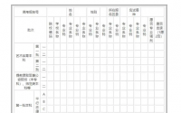 2022年黑龙江高考志愿表样表,高考填报志愿表样本已填好(图)