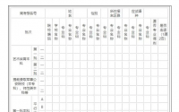 2022年新疆高考志愿表样表,高考填报志愿表样本已填好(图)