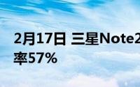 2月17日 三星Note20Ultra成本价曝光 利润率57%