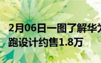 2月06日一图了解华为Mate40RS保时捷版超跑设计约售1.8万