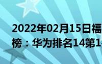 2022年02月15日福布斯2020世界最佳雇主榜：华为排名14第1是谁