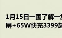 1月15日一图了解一加8T：骁龙865+120Hz屏+65W快充3399起