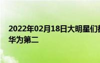 2022年02月18日大明星们都用什么牌子的手机苹果占四成华为第二