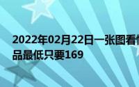 2022年02月22日一张图看懂realme真我Q2系列发布会新品最低只要169