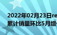 2022年02月23日realme618终极战报出炉累计销量环比5月增长208