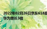 2022年02月26日京东618赢巅峰狂欢苹果成交额仅5秒破亿华为增长3倍