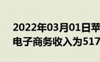 2022年03月01日苹果：2022年AppStore电子商务收入为5170亿美元