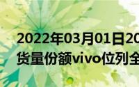 2022年03月01日2022全球智能手机市场出货量份额vivo位列全球第五