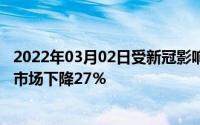 2022年03月02日受新冠影响2020年第二季度德国智能手机市场下降27％