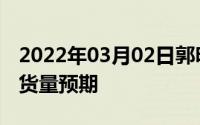 2022年03月02日郭明池降低iPhoneXR的出货量预期