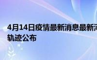 4月14日疫情最新消息最新河北安国市15例阳性感染者活动轨迹公布