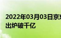 2022年03月03日京东全球好物节前十日战绩出炉破千亿